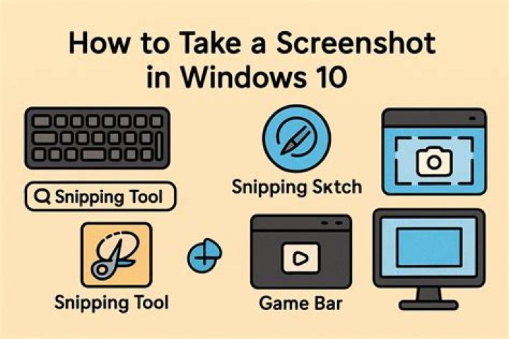 How do you screenshot on Tab 3?