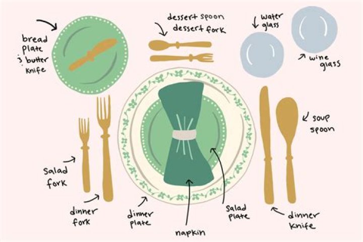 How do you set a summer table