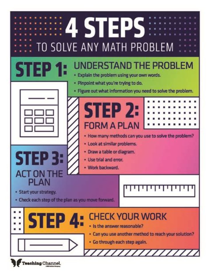 How do you solve mass problems?