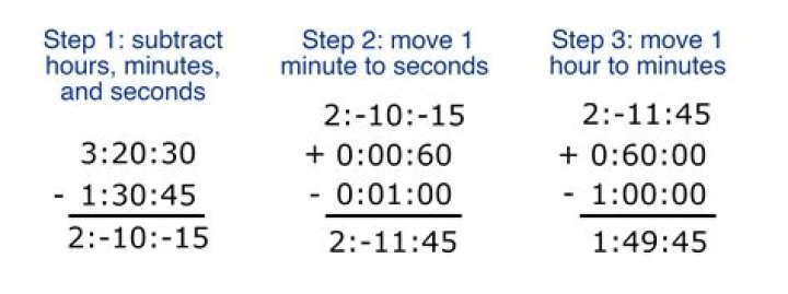 How do you subtract time difference?