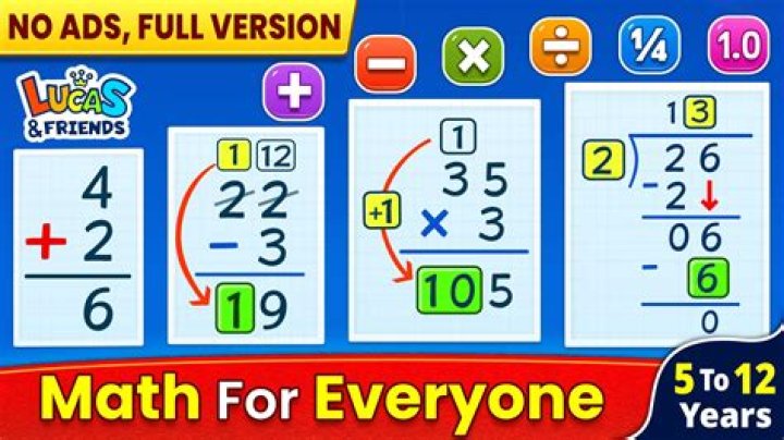 How do you type math?