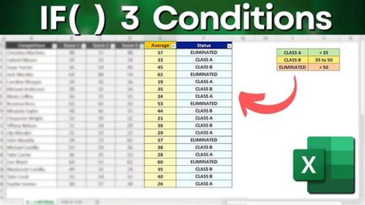 How do you use multiple conditions in if statement Excel VBA?