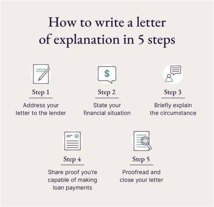 How do you write a co script?