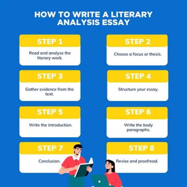 How do you write a literary Calavera