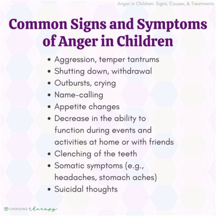 How does anger affect your child?