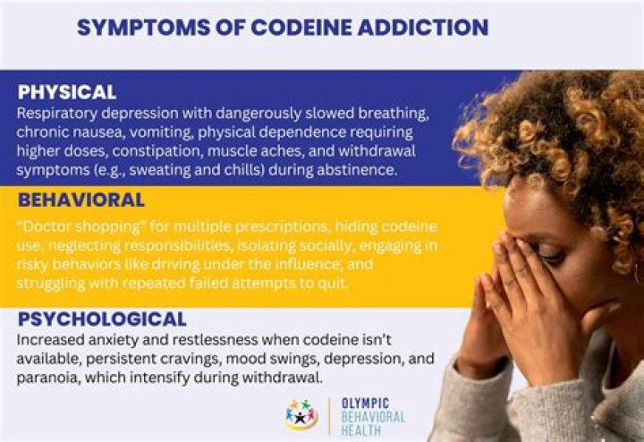 How does Apap codeine make you feel?