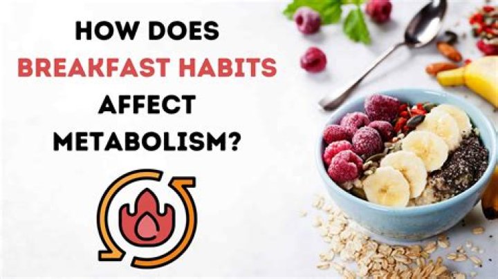 How does breakfast affect your concentration