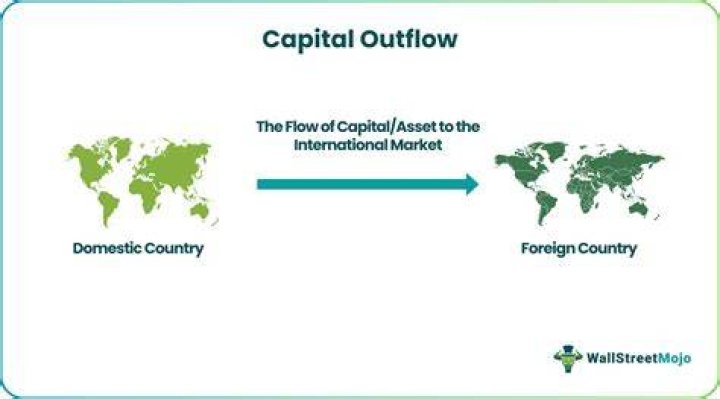 How does capital outflow affect exchange rate?