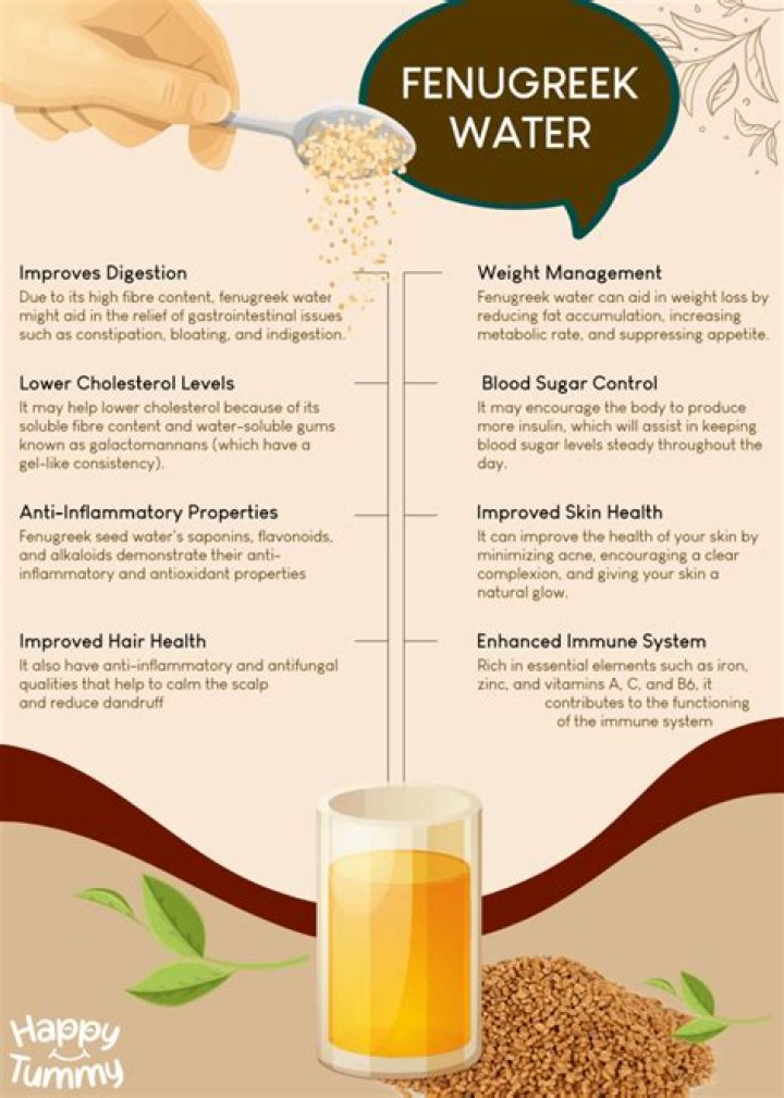 How does fenugreek affect diabetes