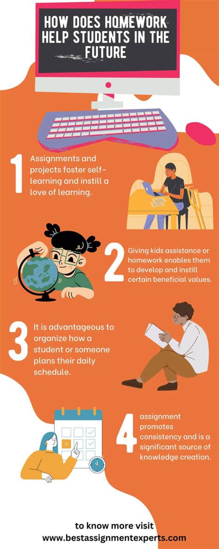 How does homework reinforce learning?