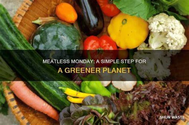 How does Meatless Monday help the environment?