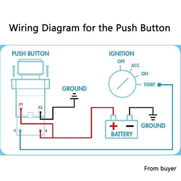 How does push start ignition work
