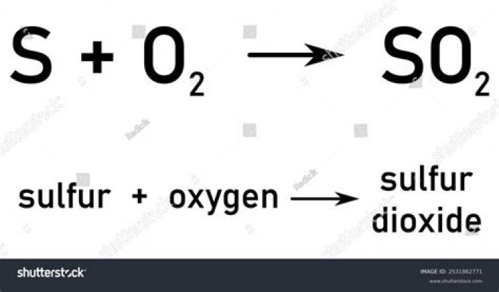 How does SO2 form acid rain equation?