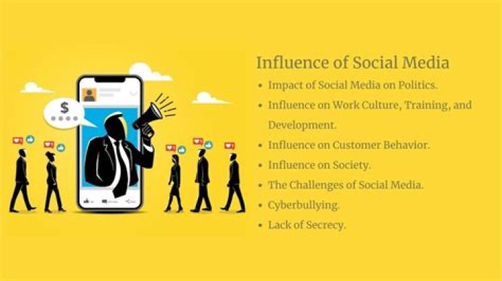 How does social influence take place