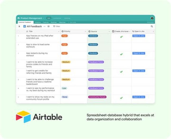 How good is Airtable