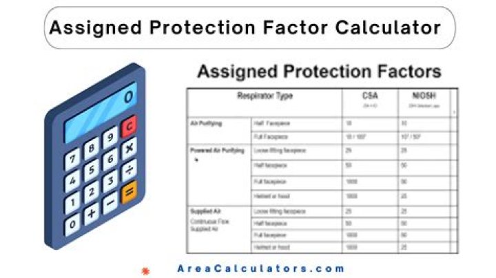How is assigned protection factor calculated?