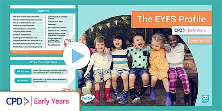 How is EYFS Profile recorded?