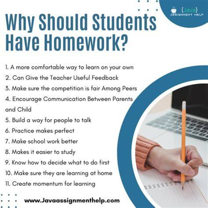 How is homework helpful to students?
