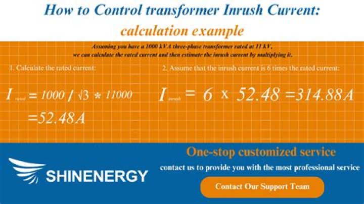 How is rush current calculated?