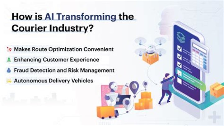 How is technology used in purchasing?