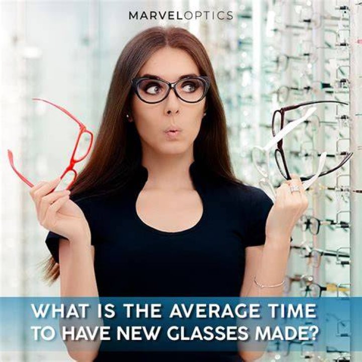 How long do glasses take to make target?
