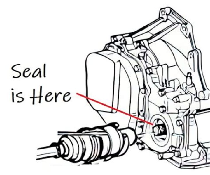 How long does it take to replace a CV axle?