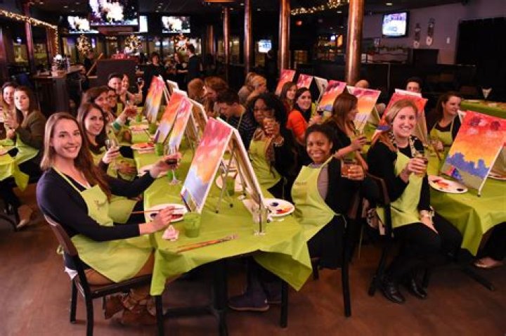How long is a Paint Nite session