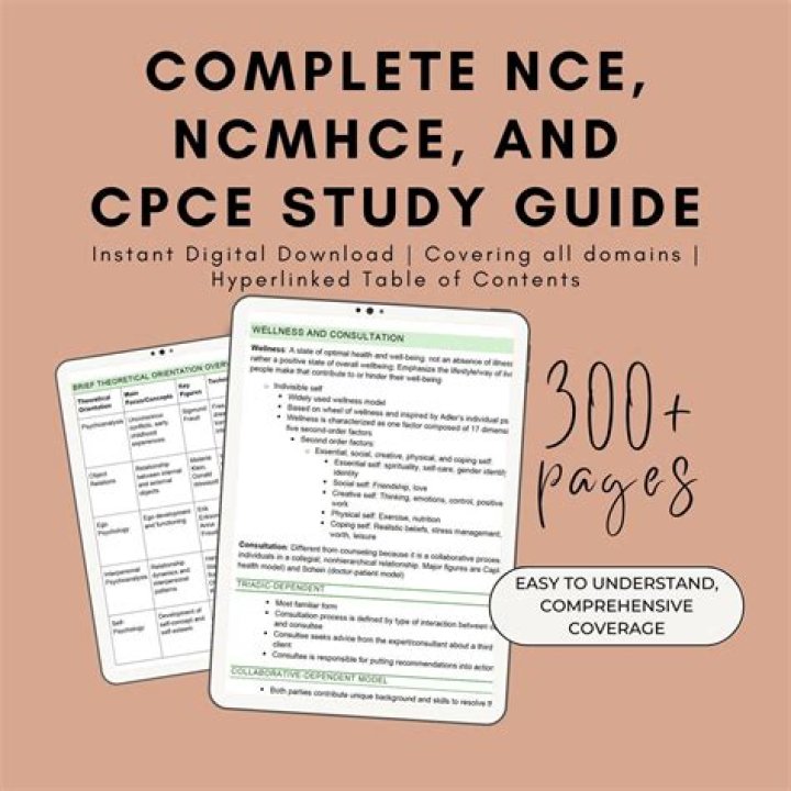 How long should I study for the CPCE