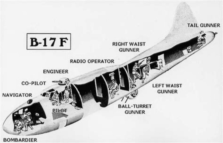 How many crew does a b17 have?