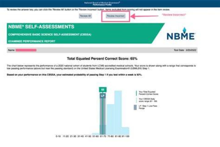 How many Nbme are there