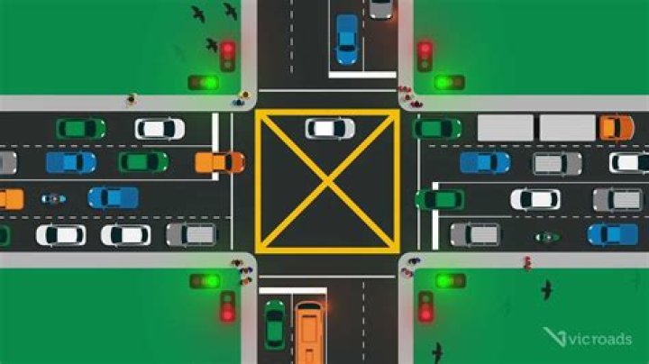 How many points is blocking an intersection