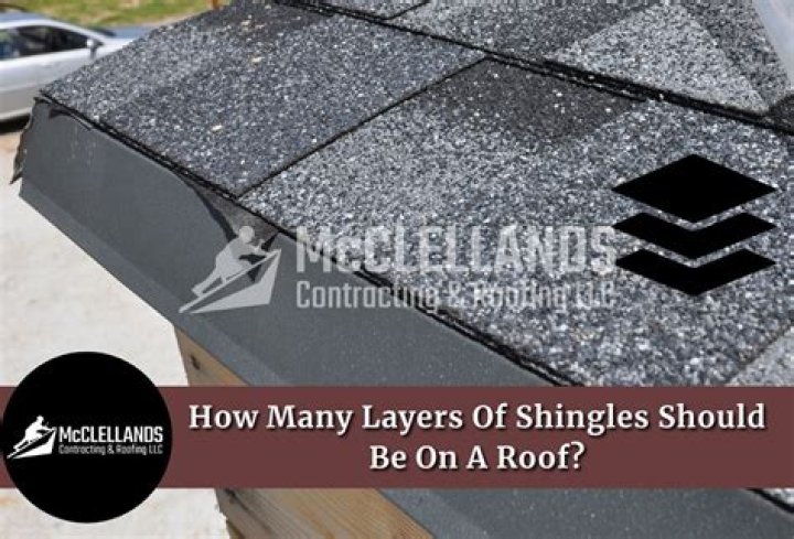 How many shingles is one package?
