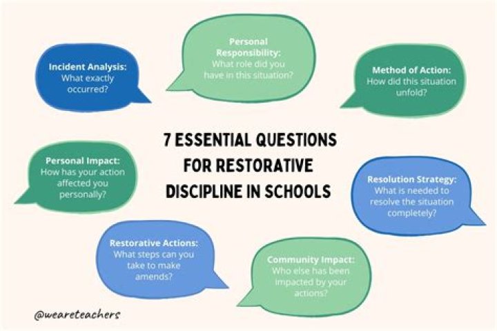 How much do restorative aides make