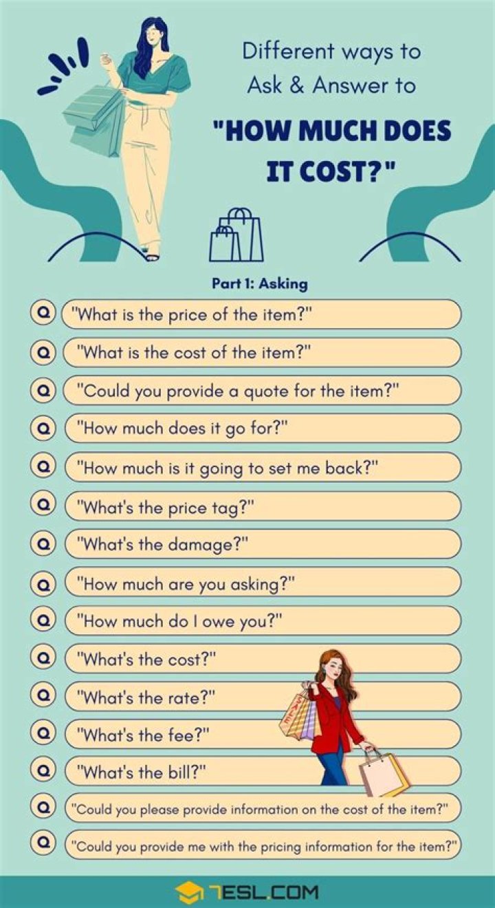 How much does a bed set cost