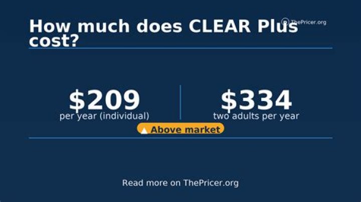 How much does Clearme cost