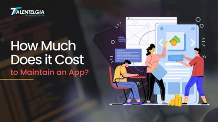 How much does Dokan cost?