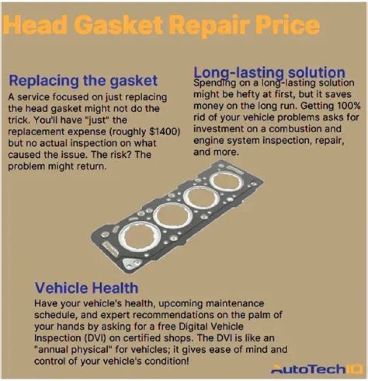 How much does it cost to replace a transfer case gasket