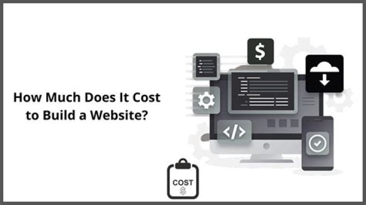 How much does navicat cost?
