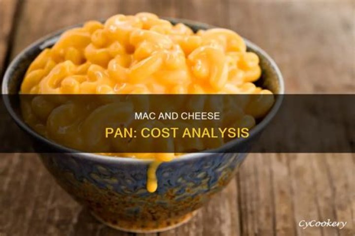 How much does the average mac and cheese cost?