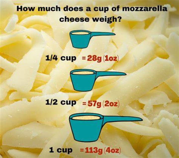 How much is 8 oz mozzarella?