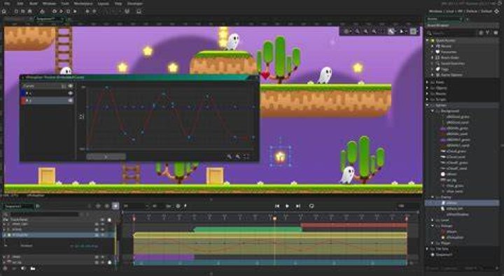 How much is Game Maker
