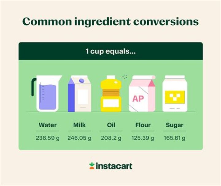 How much liquid is in a large egg?