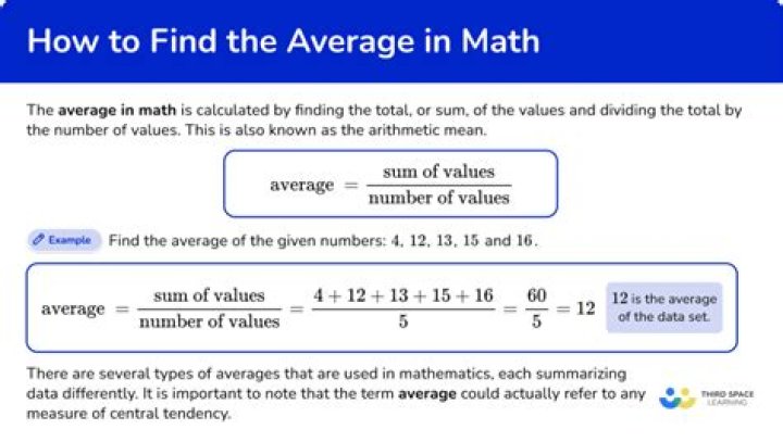 How much math does a veterinarian need