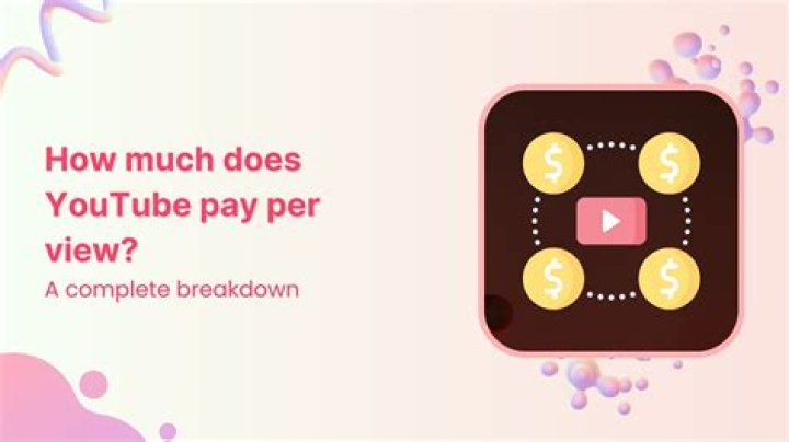 How much Ni will I pay?