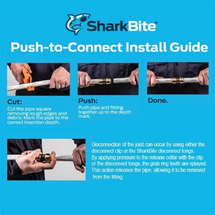 How much pressure can a sharkbite fitting hold