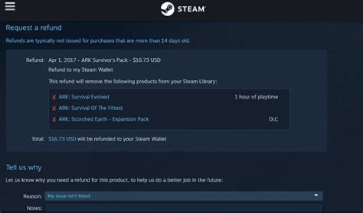 How strict is Steam with refunds?