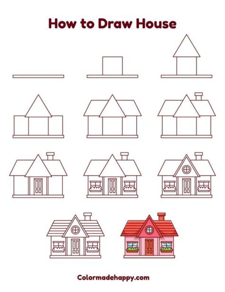 How they make a house?