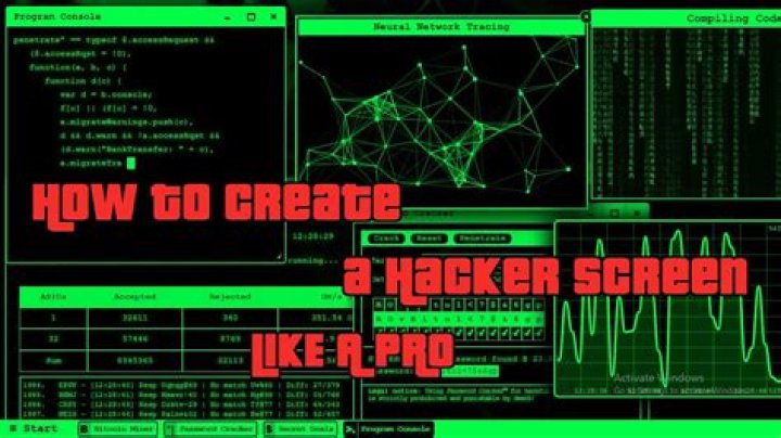 How to Customize Your Computer Screen like A Professional Hacker
