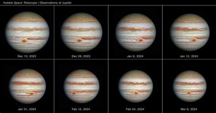 How will Jupiter transit affect me?