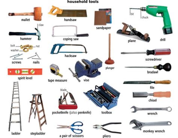 How will you define tool and equipment?